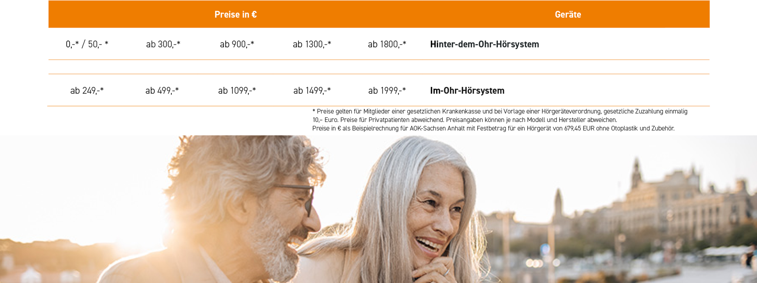 Hörgeräte-Preisliste